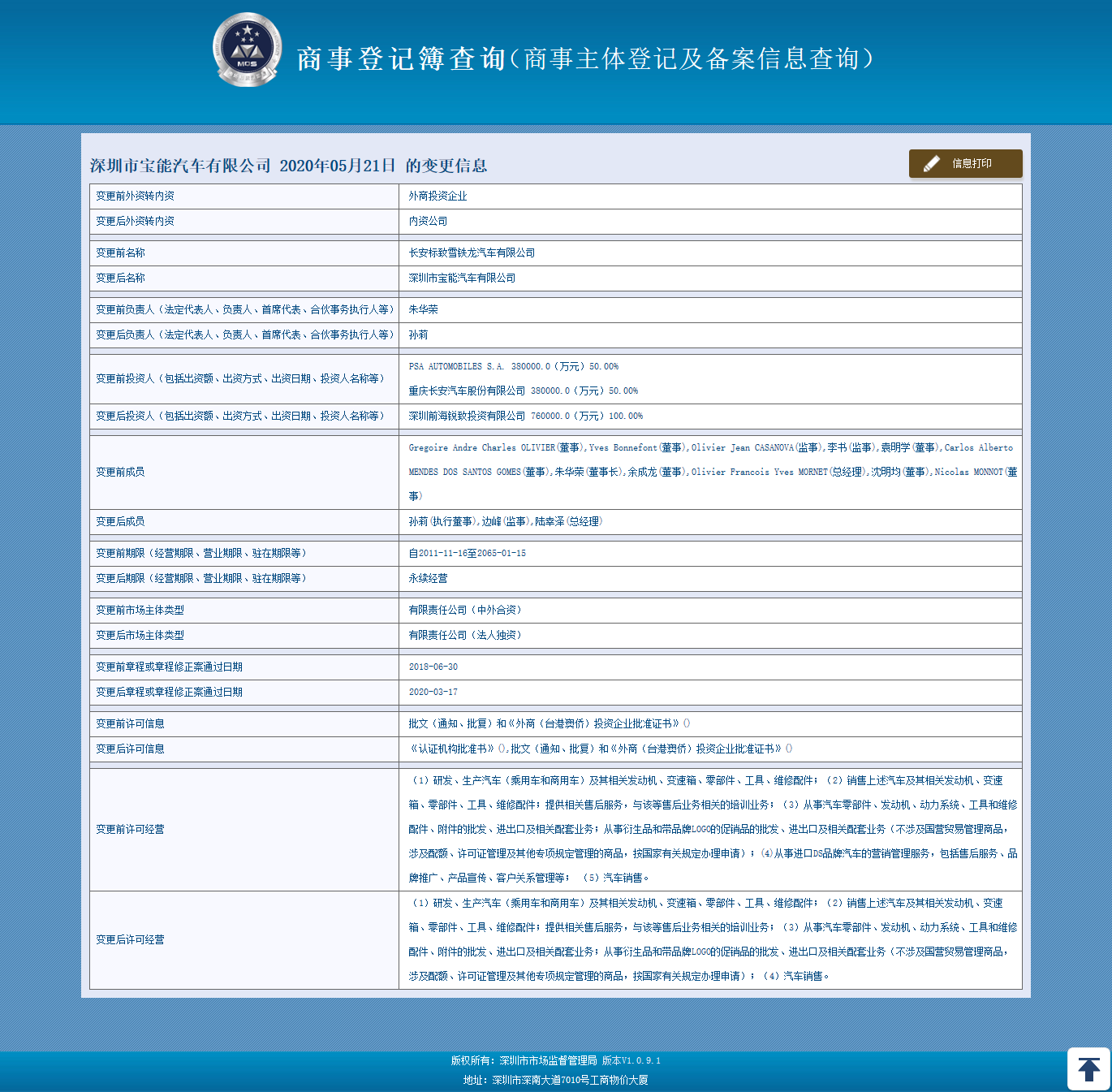 查看详细变更信息页面索引.png