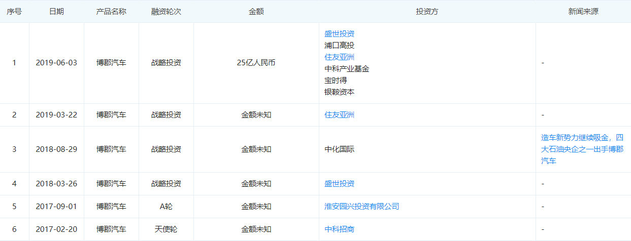 QQ浏览器截图20200604135455.png