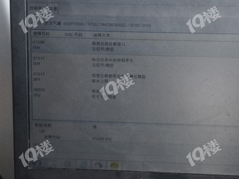 å¤§ä¼éè§è½¦ï¼å®å¨æ°åâæ²¡å®å¨âï¼è¯·å¤§è¾ä»¬åç¥ææä¹åï¼