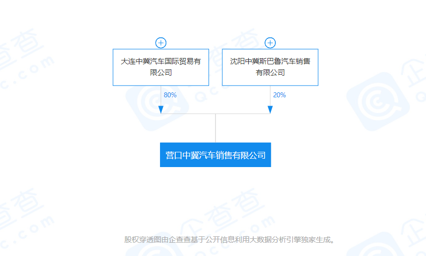 QQ浏览器截图20200905113324.png
