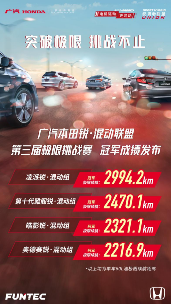 点击进入看图评论