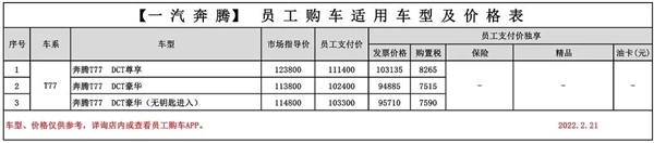 一汽集团员工购车价曝光：全系车型打折 16万就能买奥迪