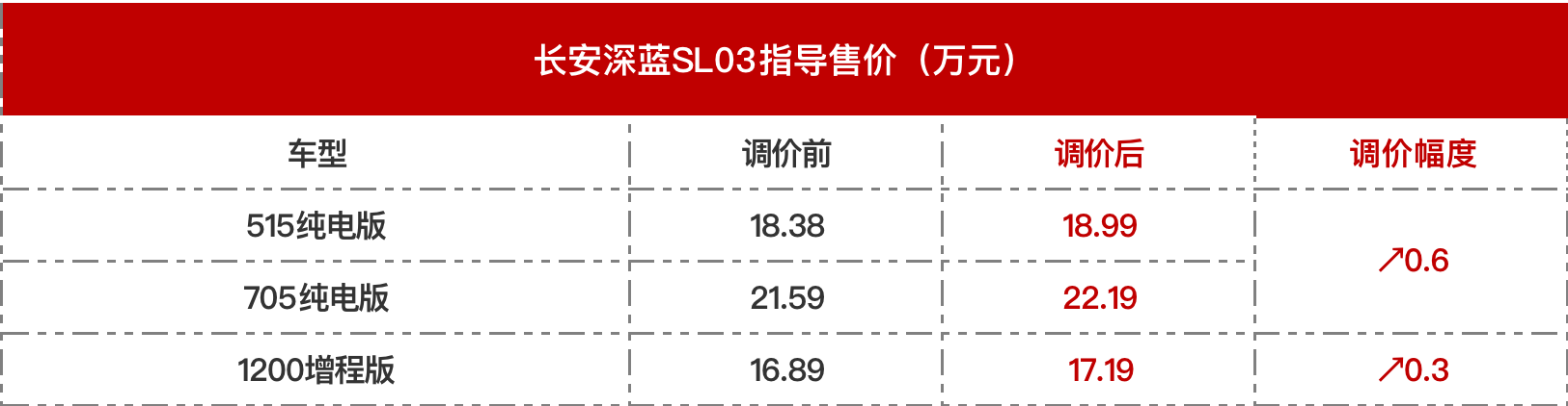 图片19