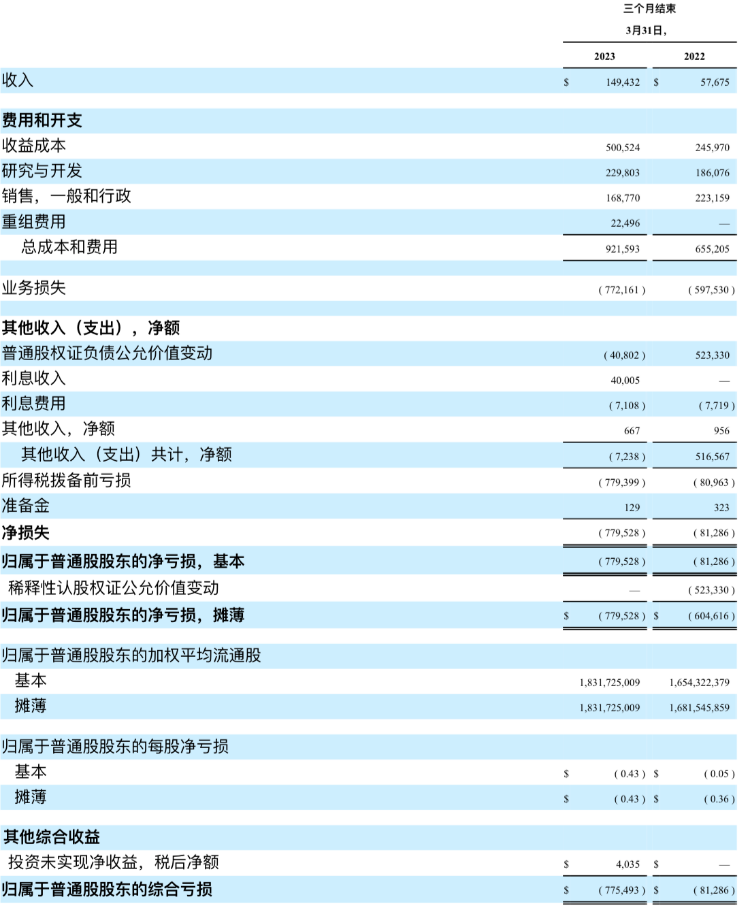 屏幕快照 2023-05-10 下午5