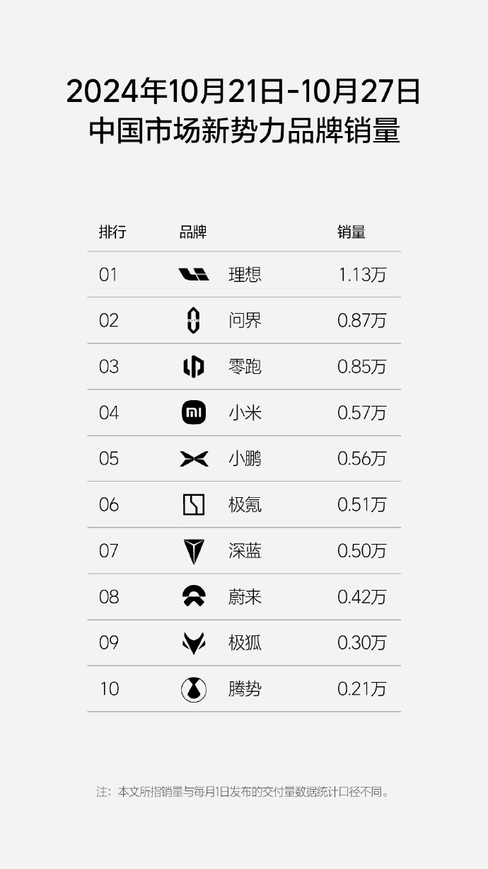 新势力.jpg