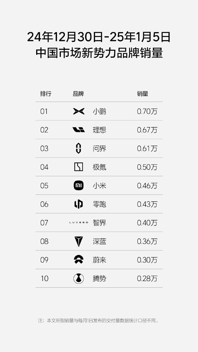 新势力.jpg