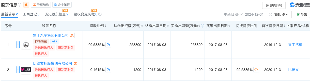 WeChatc73cfa37e651c8d3fb23e909427be96a.png