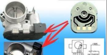 汽车传感器大全、作用以及所有传感器位置图